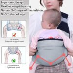 PureComfort 3-in-1 Baby Wrap EaseCarry Baby Carrier - Image 3